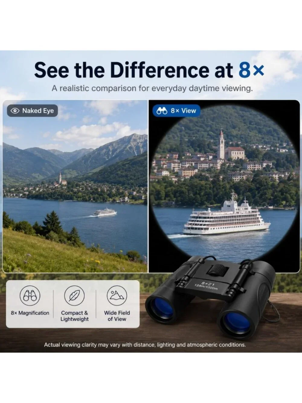 High-Powered 8x21 Compact Binoculars for Adults, BAK4 Prism, Lightweight